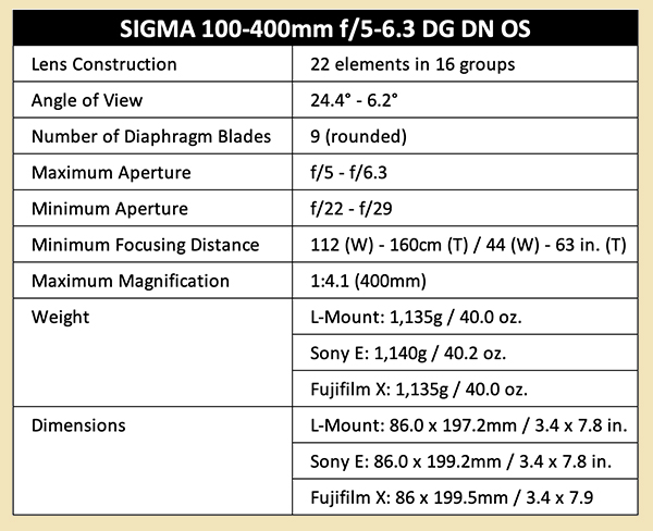 Review: Sigma 100-400mm f/5-6.3 DG DN OS Zoom for FUJIFILM X Mount